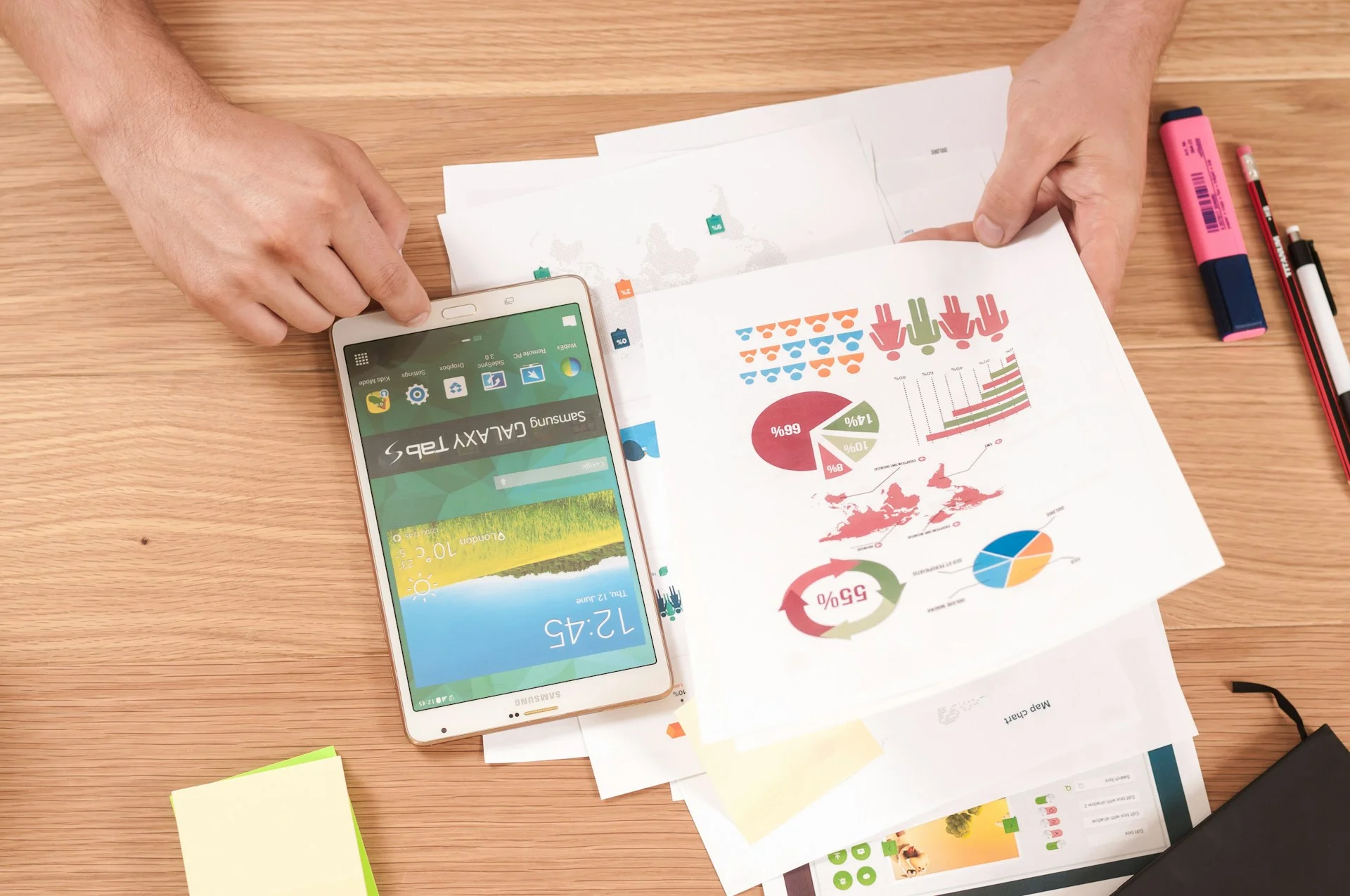 E-ticaret veri analizi yapan çalışan